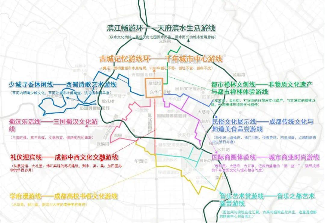 成都叕火系列两环八线十三片一大波网红地在路上