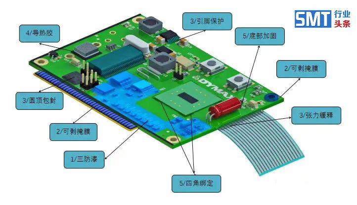 聚对二甲苯撑图片