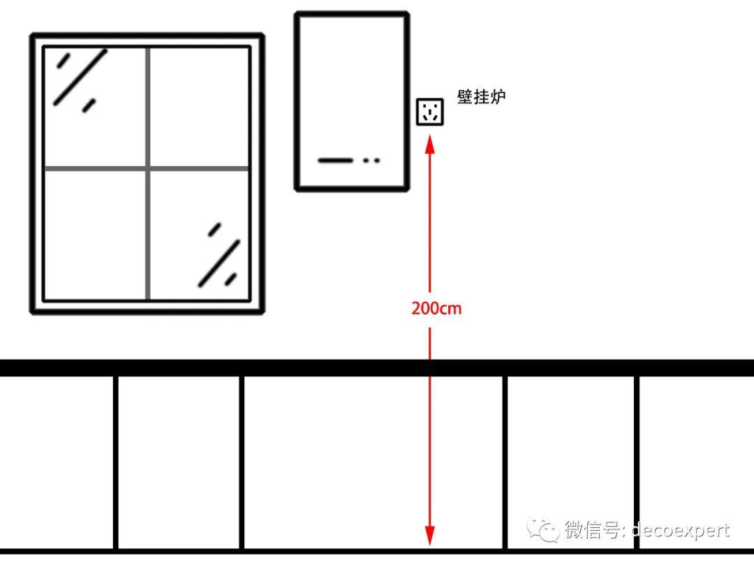 全屋插座精准分布之 厨房篇_手机搜狐网
