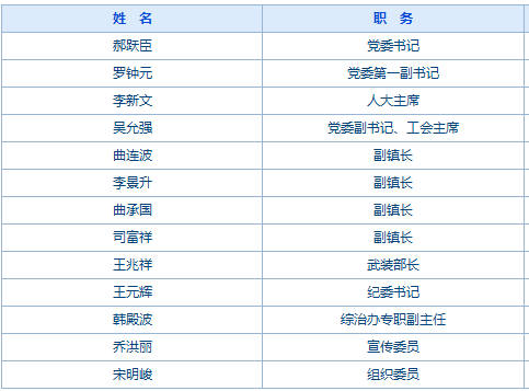 瓦房店赵树利瓦力图片