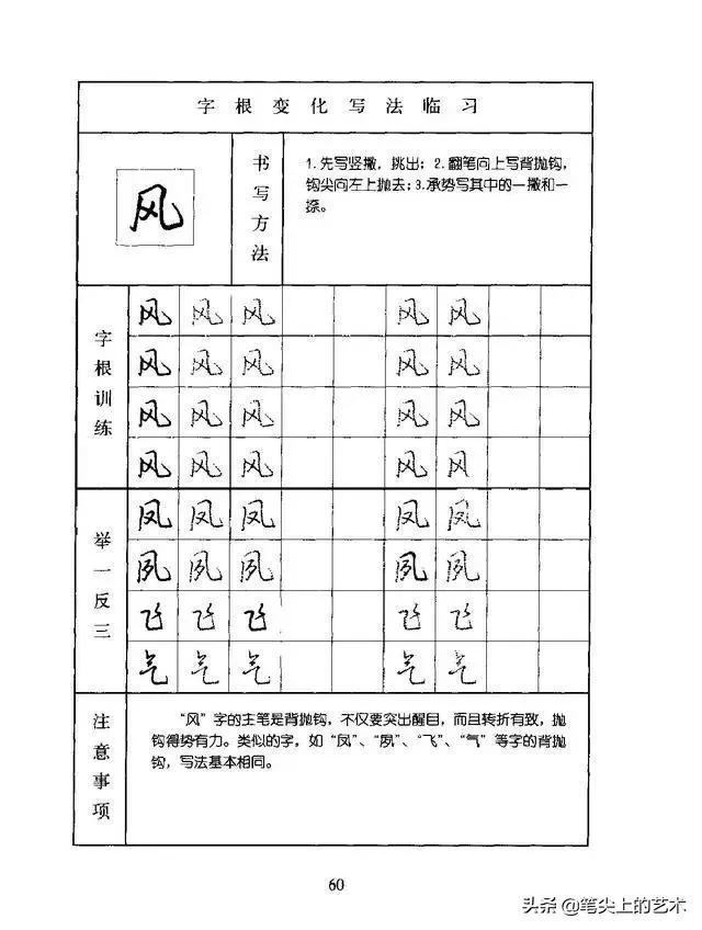 行书快速学习法,练好这些字根可举一反三
