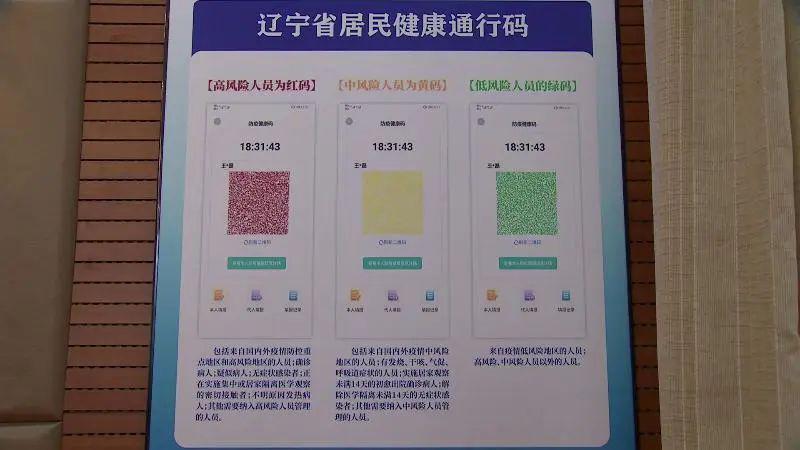 针对域外人员来辽宁,辽事通健康码进行专门的安排.