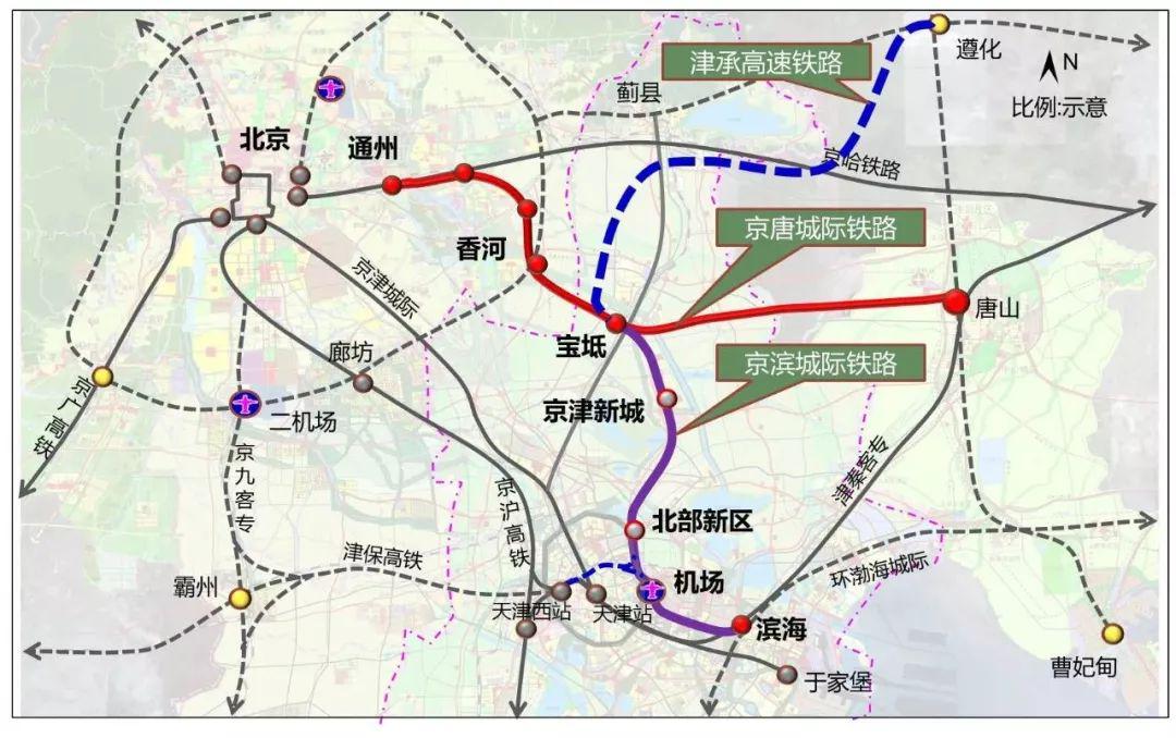 潮白河南侧,津围公路与津蓟铁路之间,是京唐,京滨及规划津承城际铁路