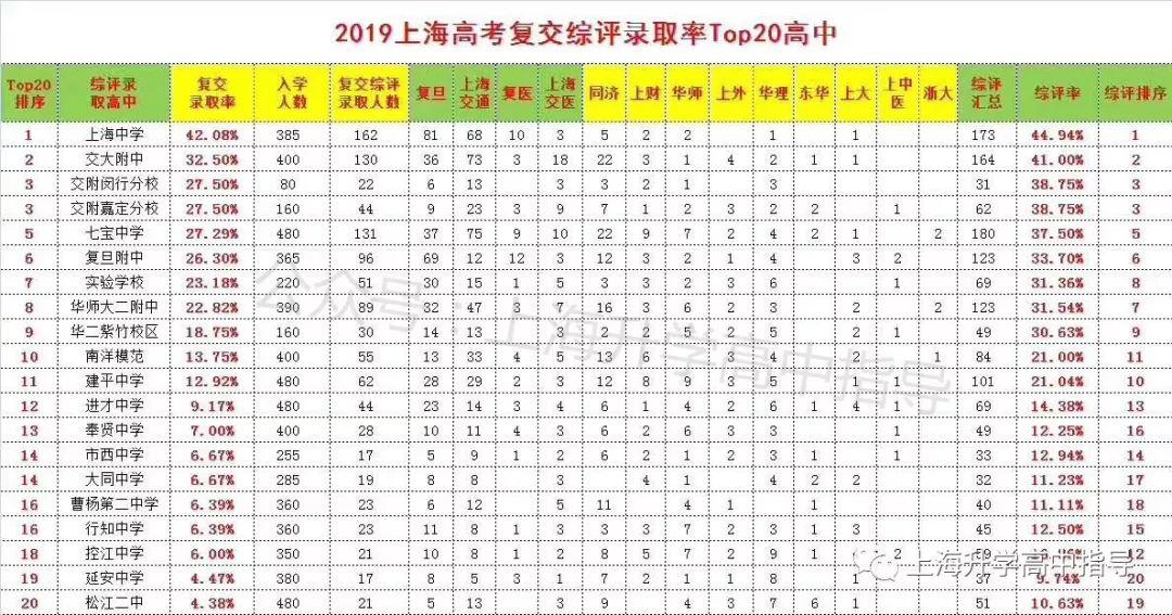 青岛育才中学2023招生政策_青岛育才中学怎么样_青岛育才中学