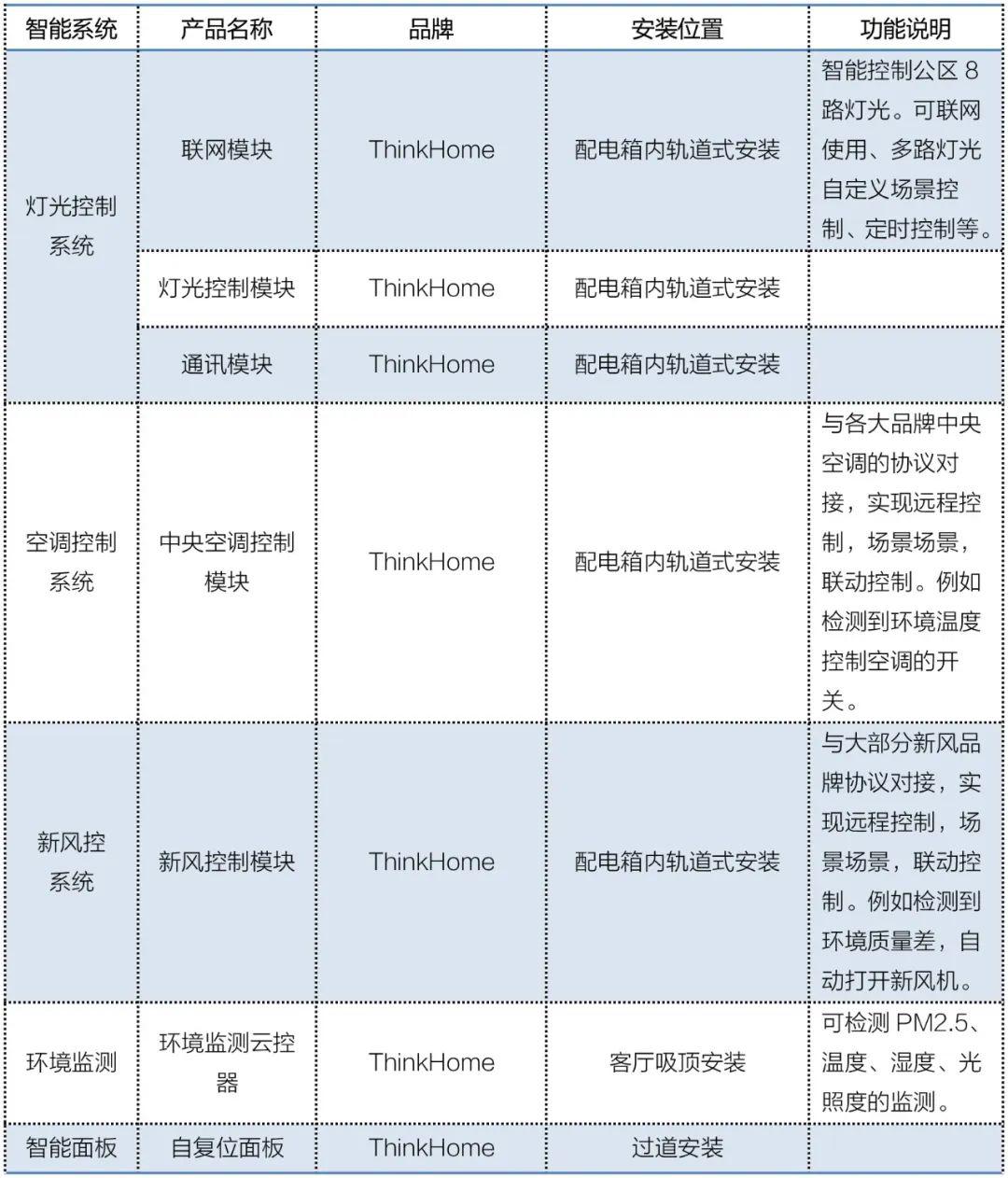 智轩图片