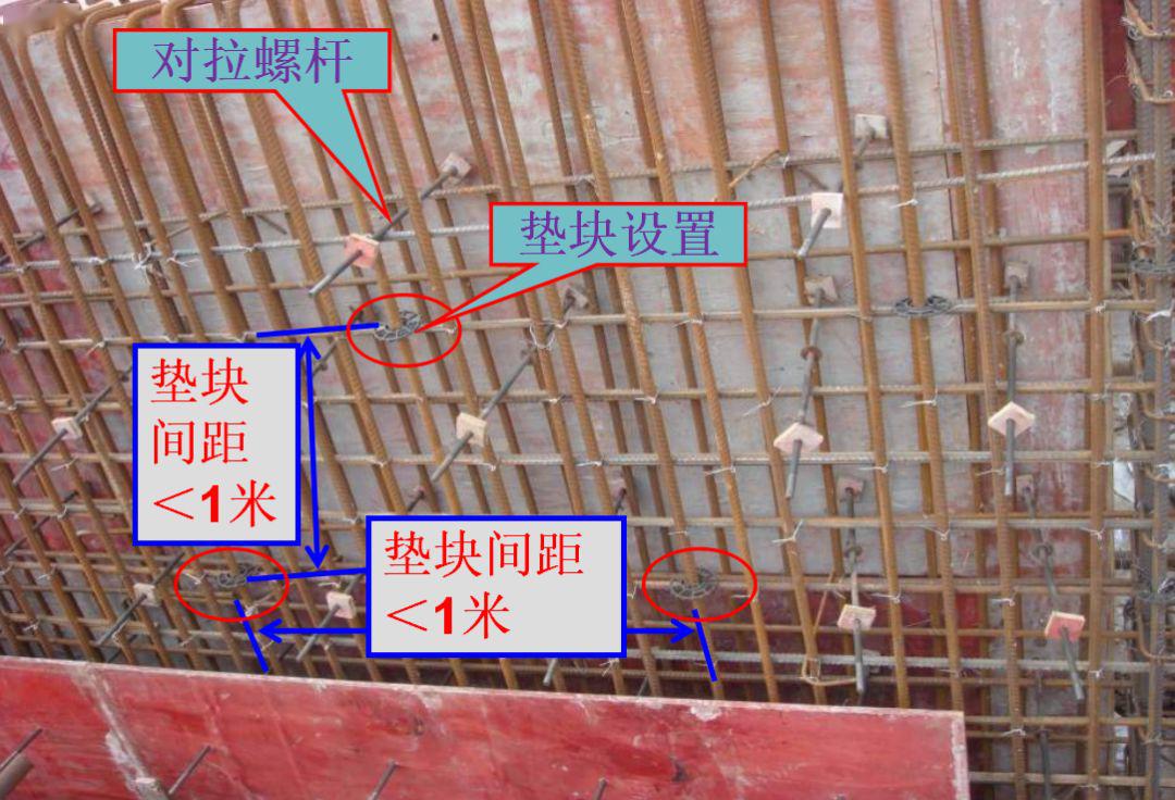 牆,板,梁鋼筋連接施工要點及常見問題總結,這麼實用的東西哪找去?