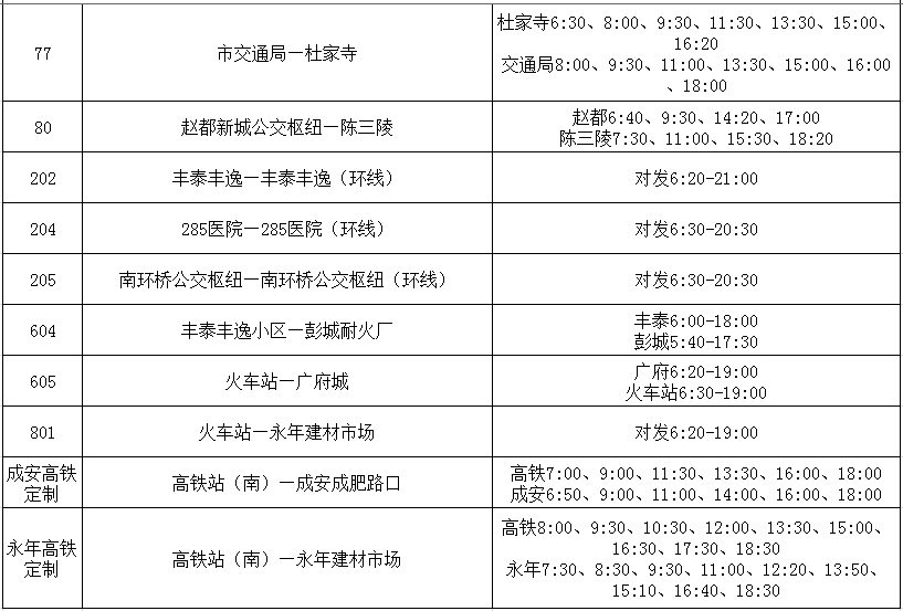 6月1日起邯鄲公交車空調開放執行夏季運營時間3條線路恢復