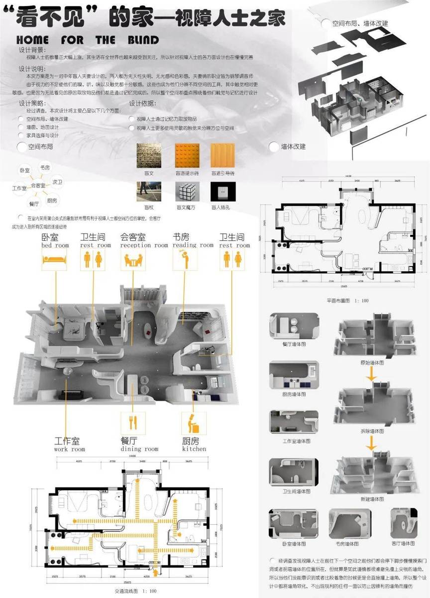 30张展板,回顾第十七届“新人杯”全国大学生室内设计竞赛