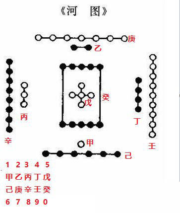 绝学|刘先银经典点说【河图洛书】《逍遥游》《滕王阁序》《道德经》