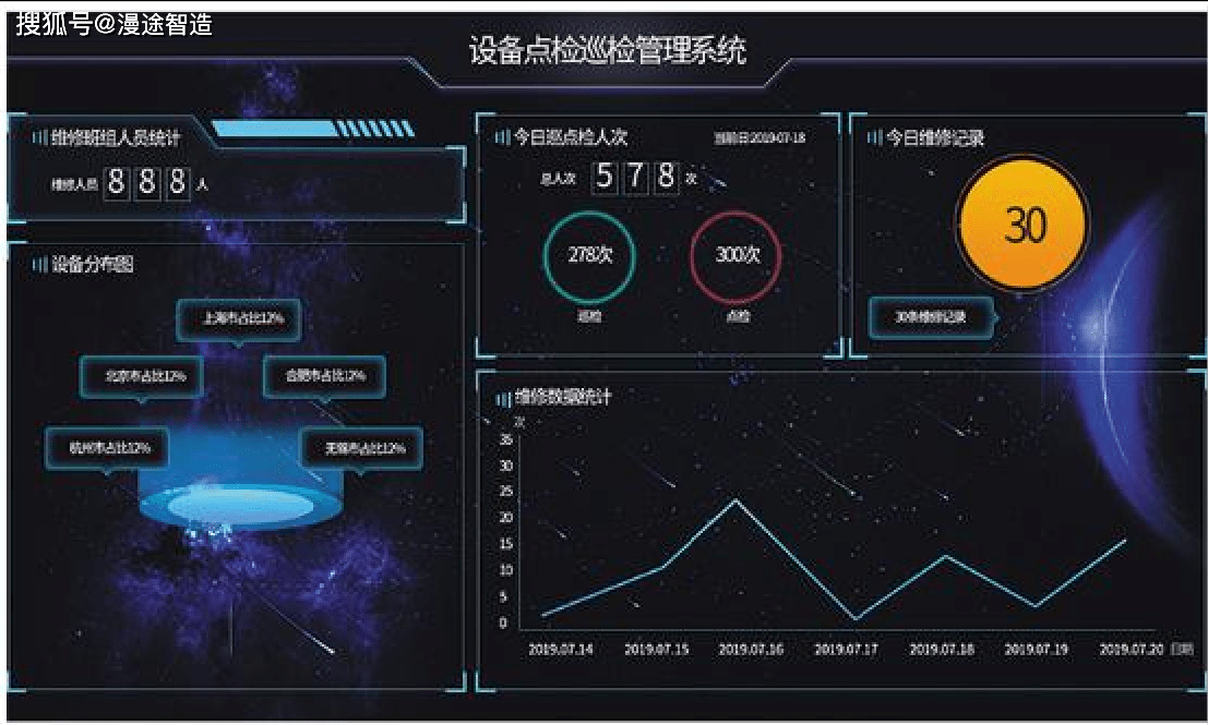 設備點檢巡檢系統方案