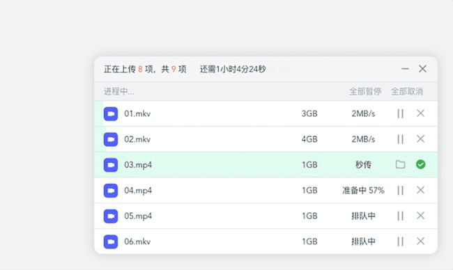 从网盘到云盘时代不限速的阿里云盘吸粉无数-奇享网