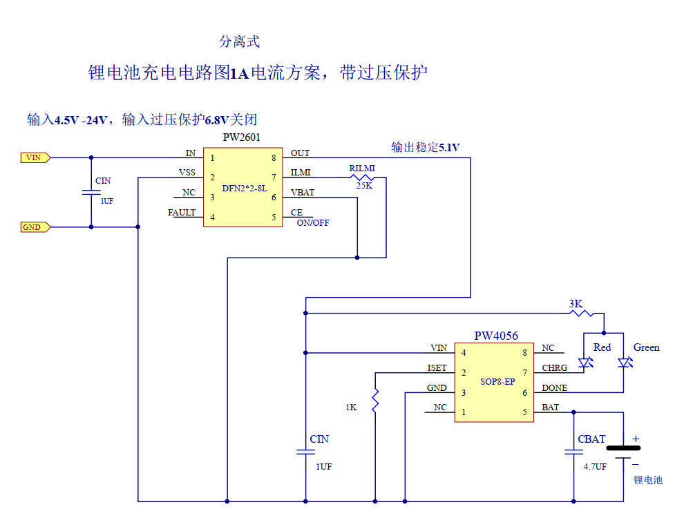 pw2601是高度集成的电路,旨在为锂离子电池提供保护,使其免受充电电路