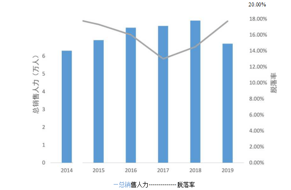 沈阳市人口流动情况_沈阳市地图(3)