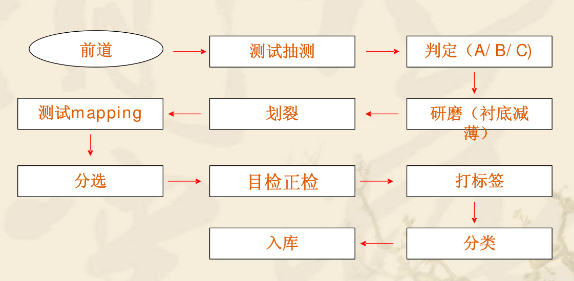 179d7cad6b0a4bf79ba227c40e0ca589.png