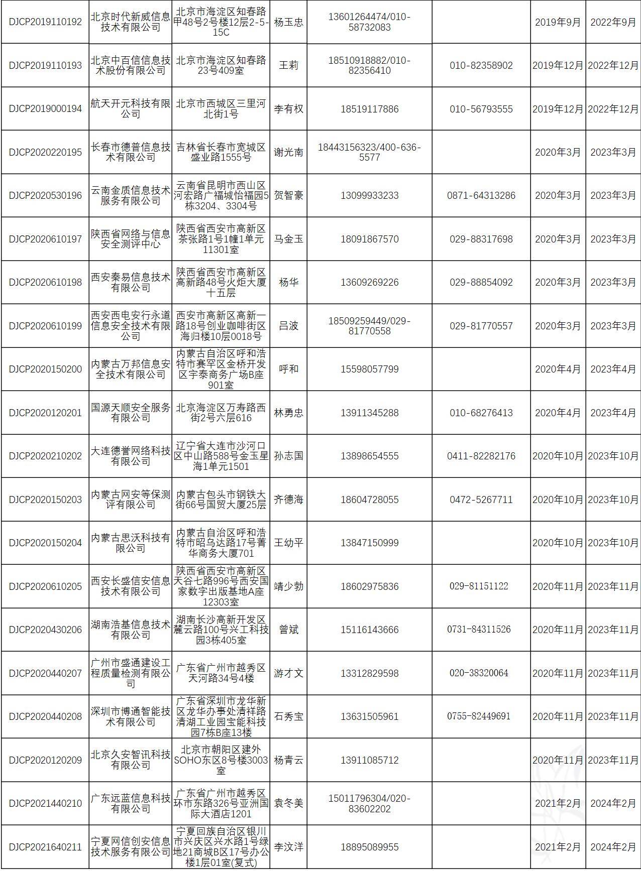 1e69e3867a5645d1a428854337815de4.jpeg