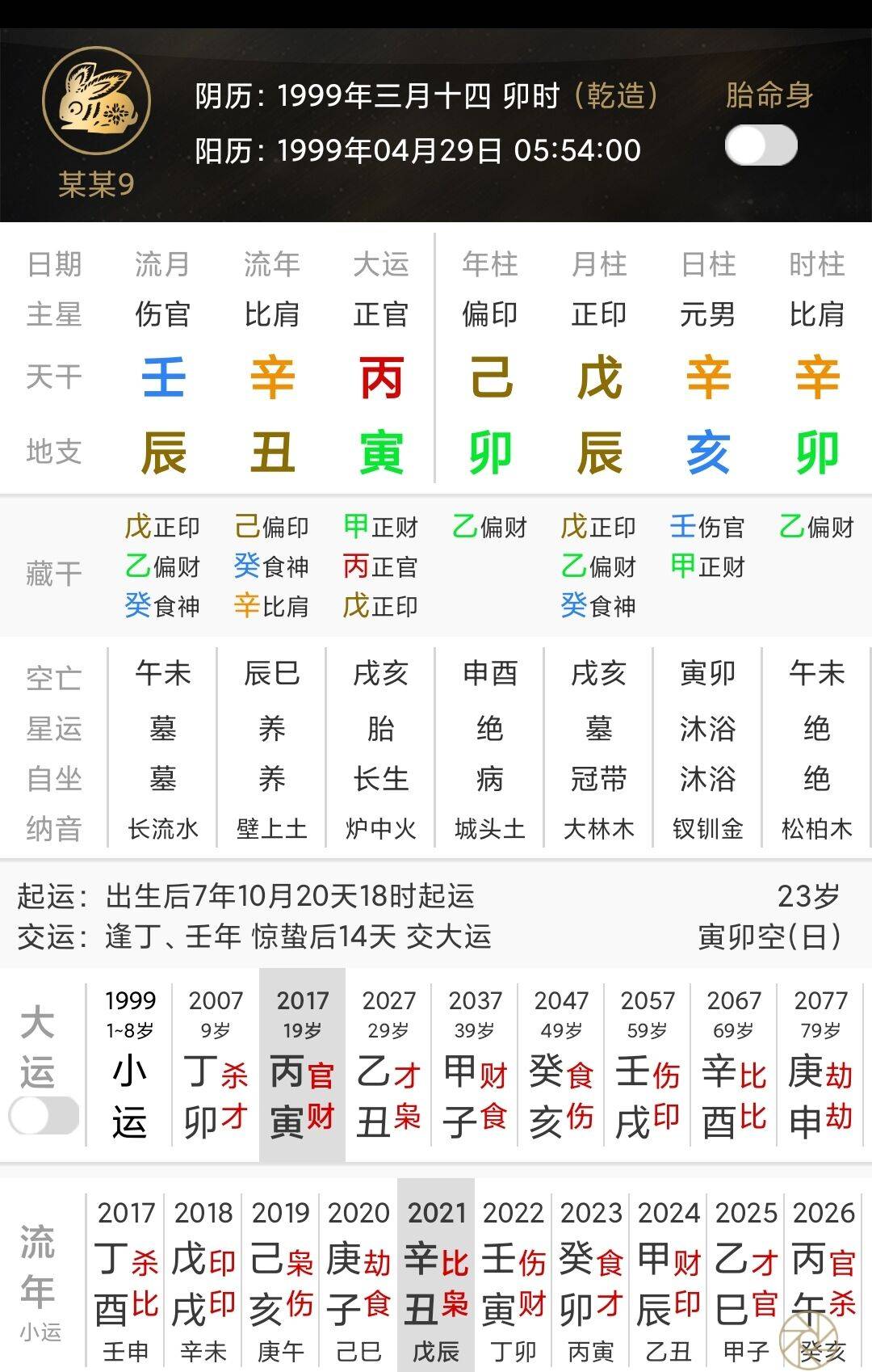 八字正缘怎么看 现在谈的对象会是我的正缘吗 感情