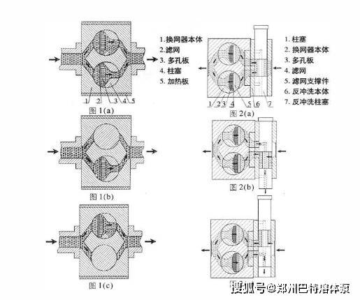 双洗条什么原理_幸福是什么图片