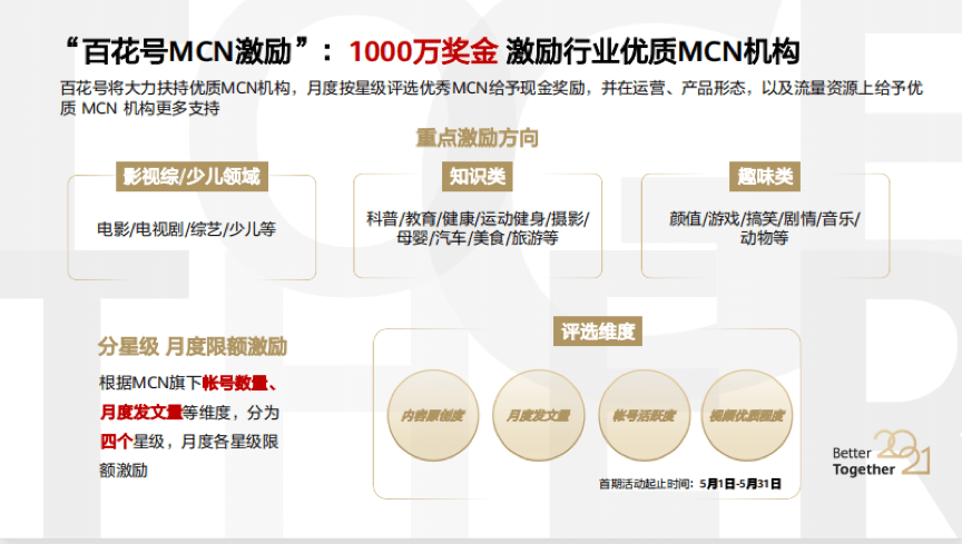 AiMax|戏剧、音乐会等艺术类内容即将上线AiMax专区 华为视频持续丰富内容体验