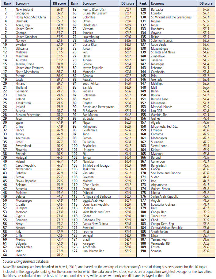 徐家港村人口_绯村剑心真人(3)