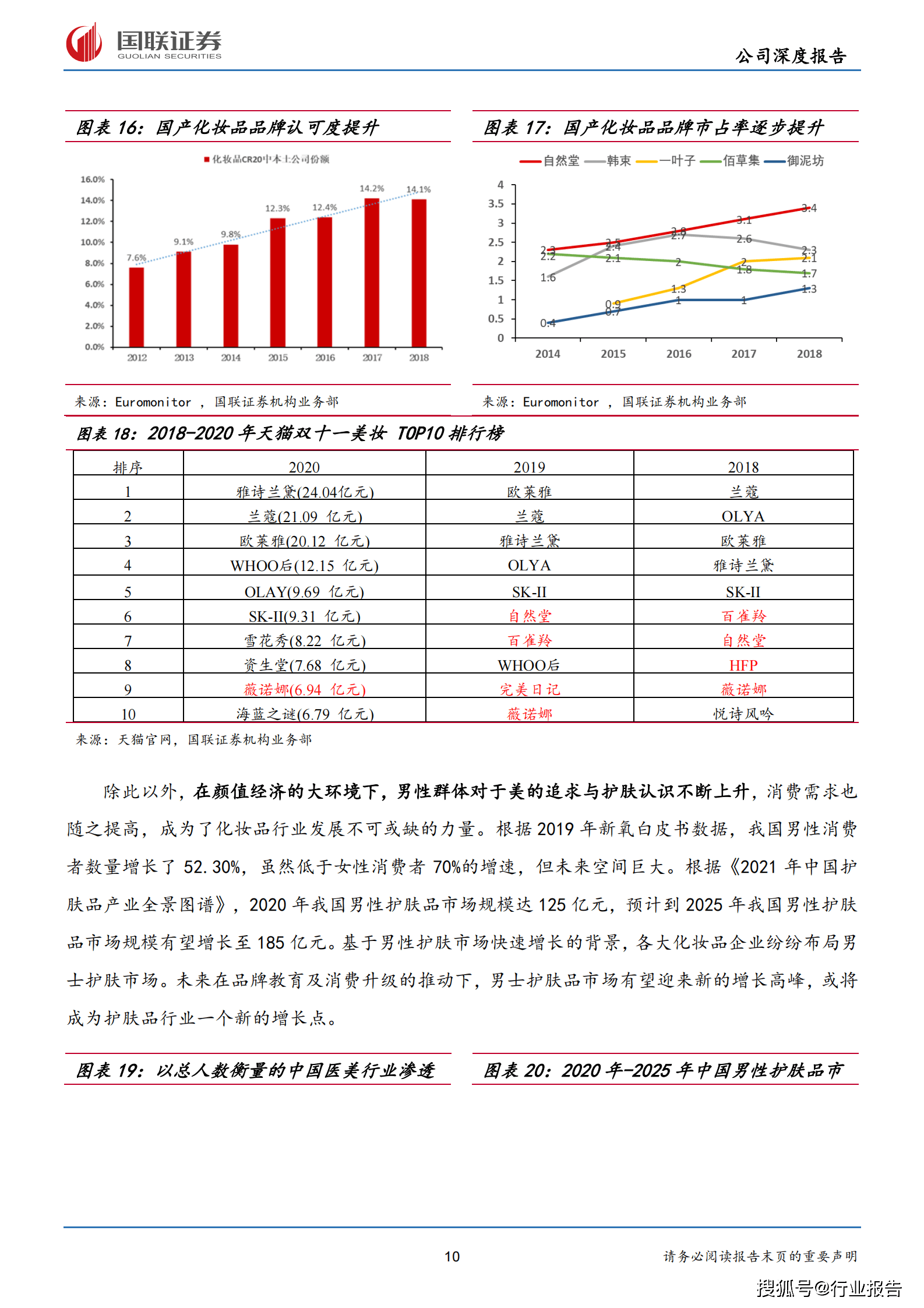 用定义求GDP_关于GDP季度的复合增长问题,求大神解释下啊感谢