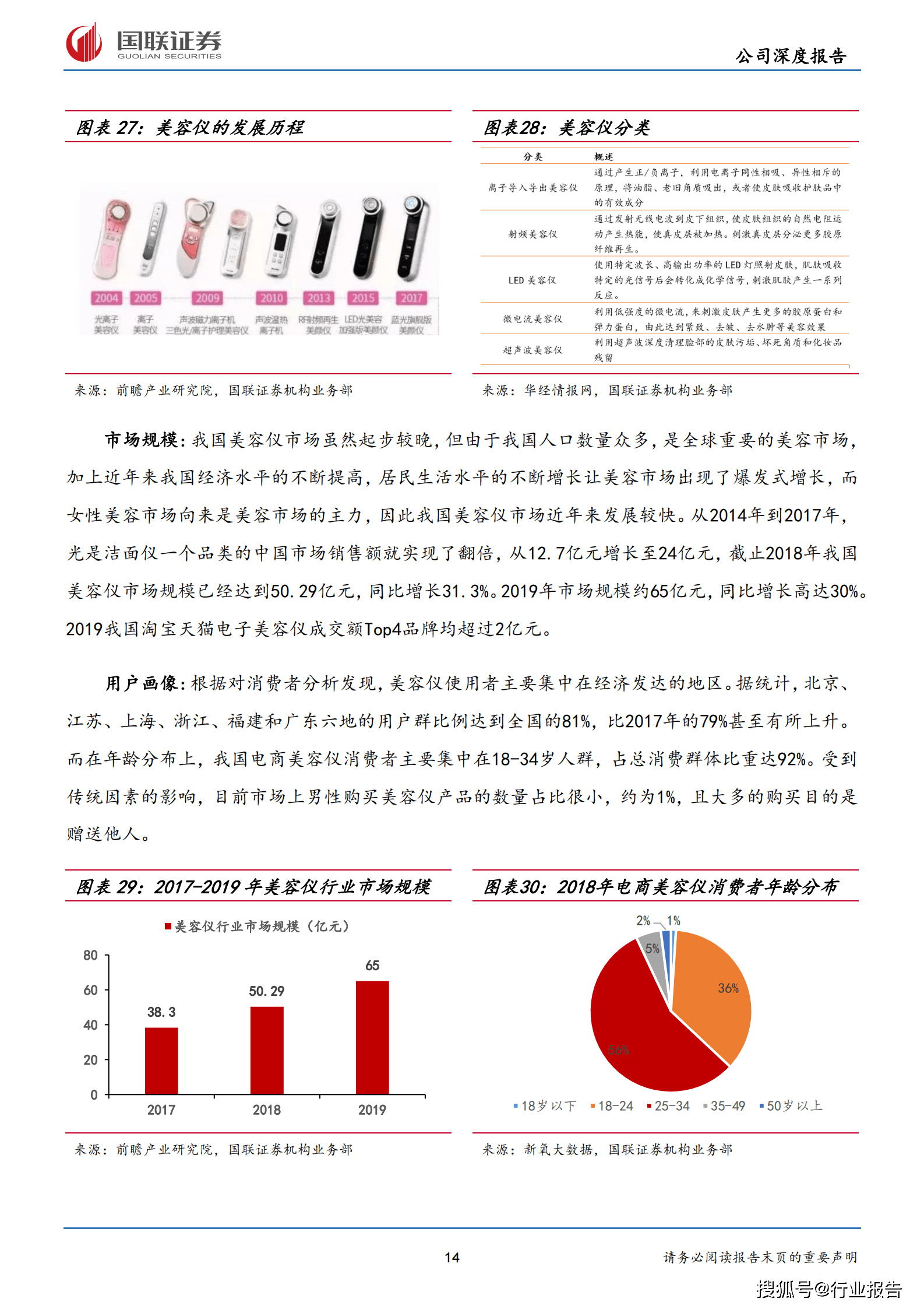 用定义求GDP_关于GDP季度的复合增长问题,求大神解释下啊感谢(2)