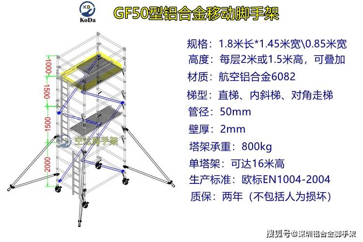 深圳移动式铝合金快装脚手架gf50系列和a460系列