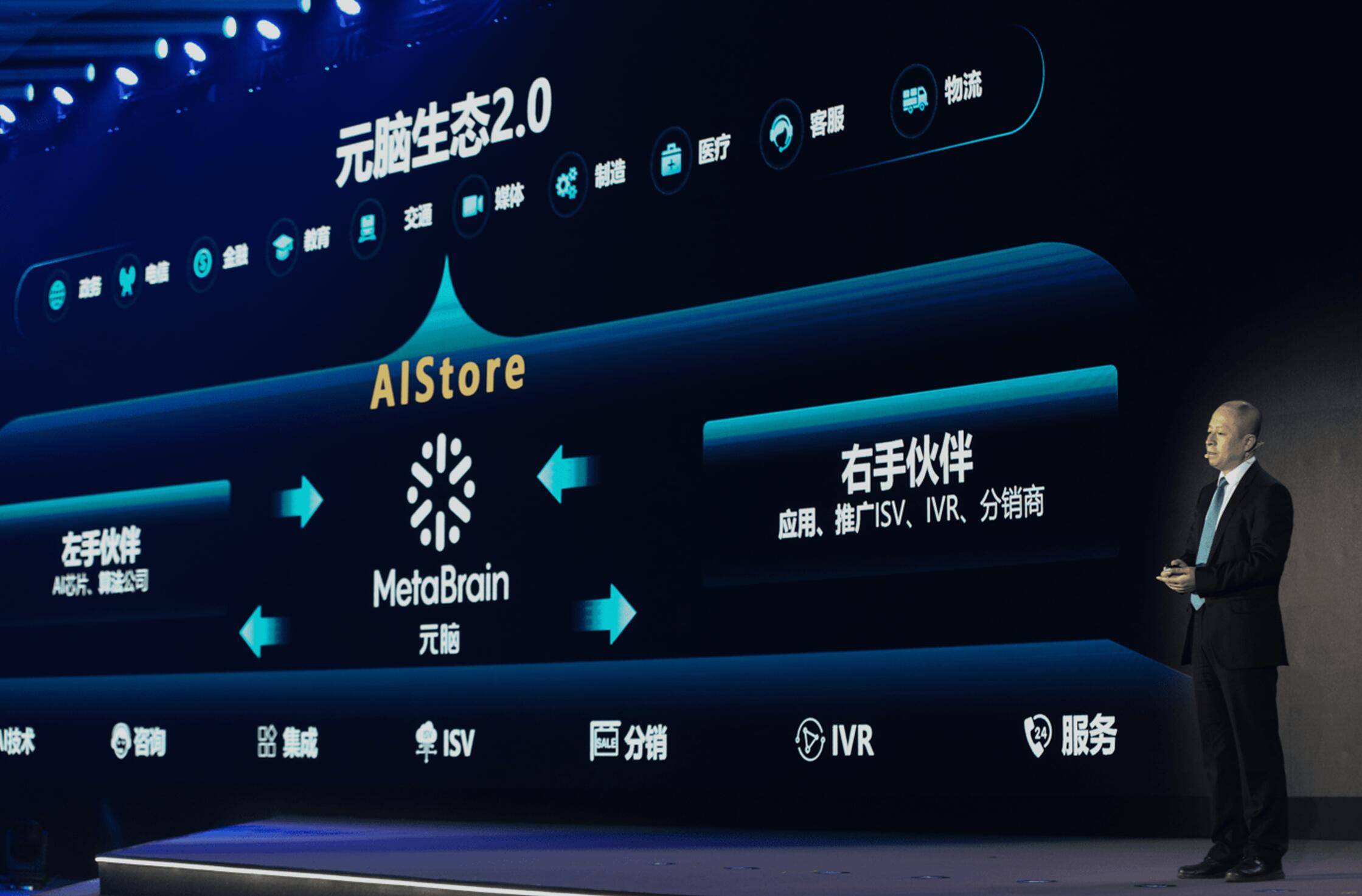 榜单|问智算时代，谁主沉浮：2021 MLperf全球AI基准测试榜单背后