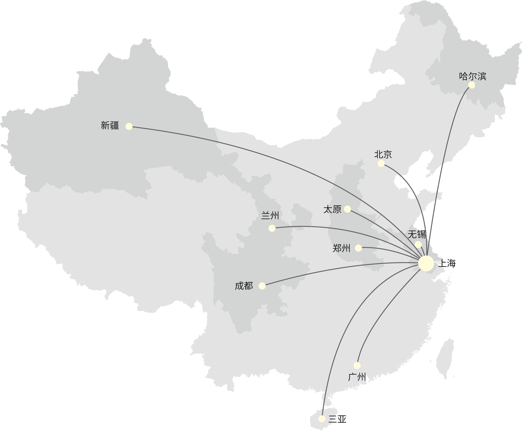 业务范围配图图片