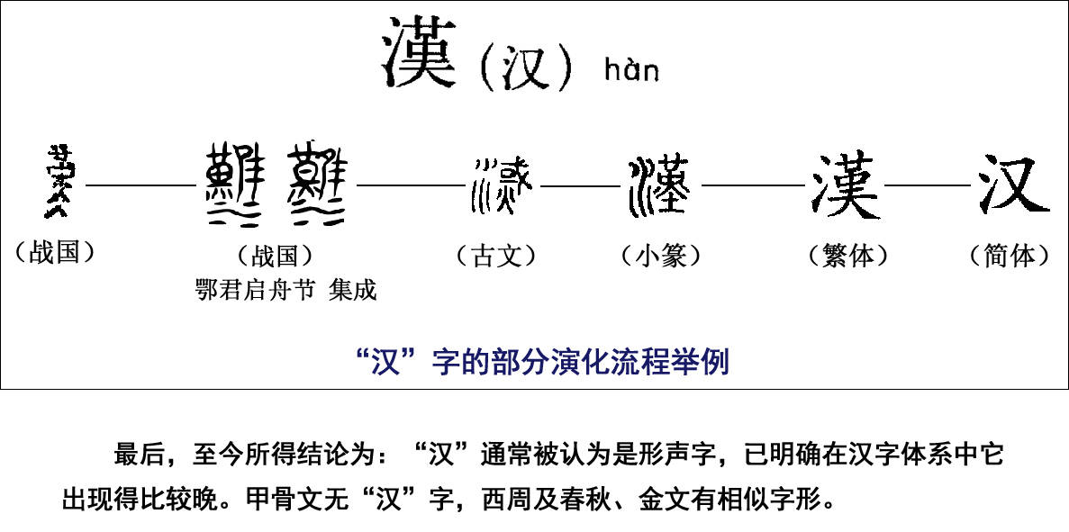 原创三星堆的巴人蜀人川人是正宗的汉