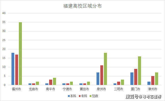 2021年福建政和gdp_2021中国白茶大会暨政和白茶交易大会在福建政和举行(3)