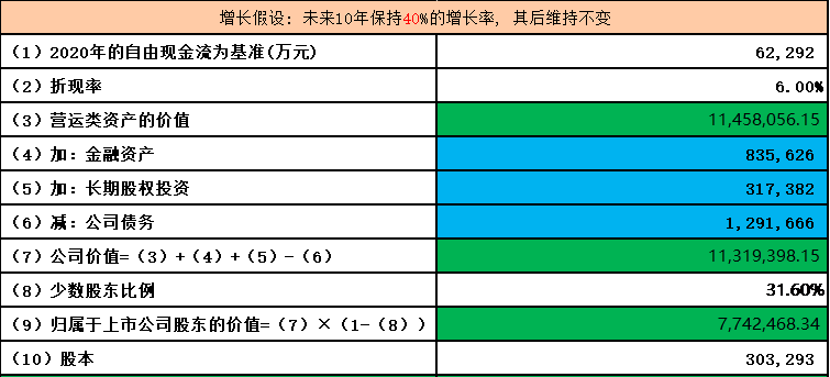 沈阳军工企业不计入gdp吗_中美欧军工行业对比(2)