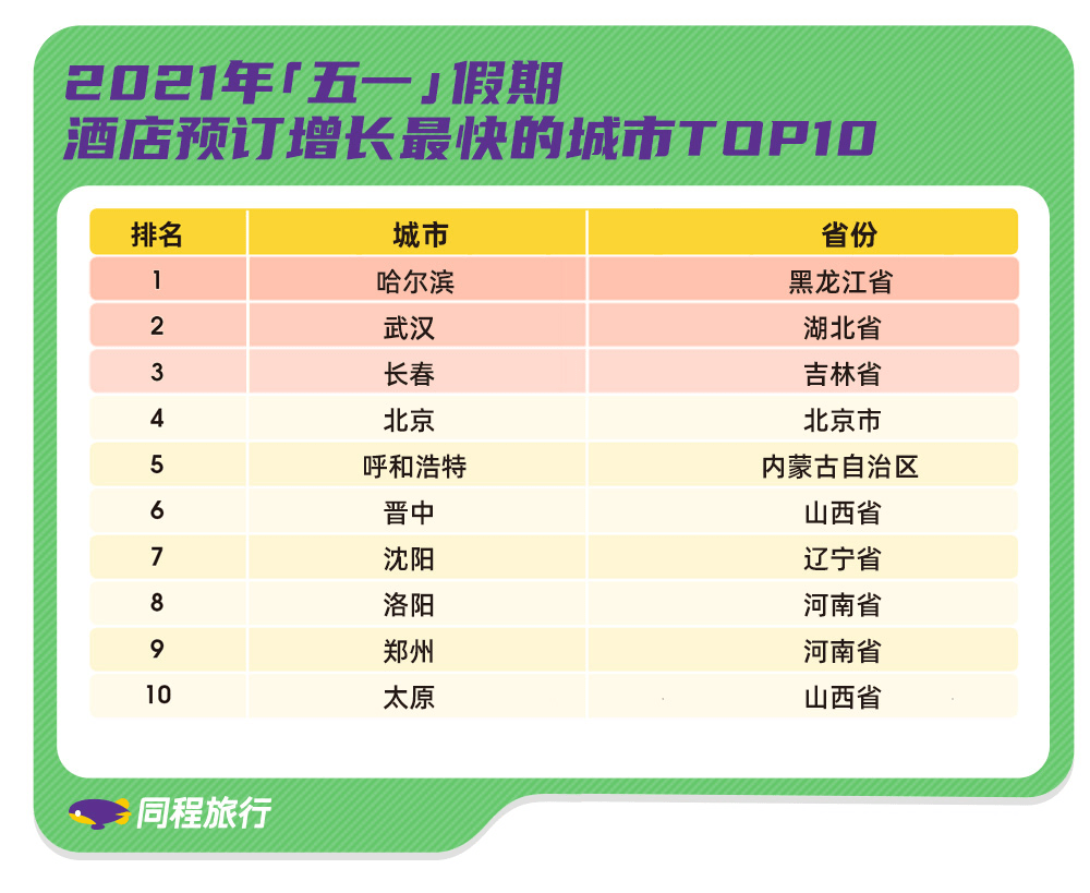 思茅区19年居民GDP_19个国家级新区大比拼 浦东GDP总量一骑绝尘 兰州GDP增速远超全省(3)