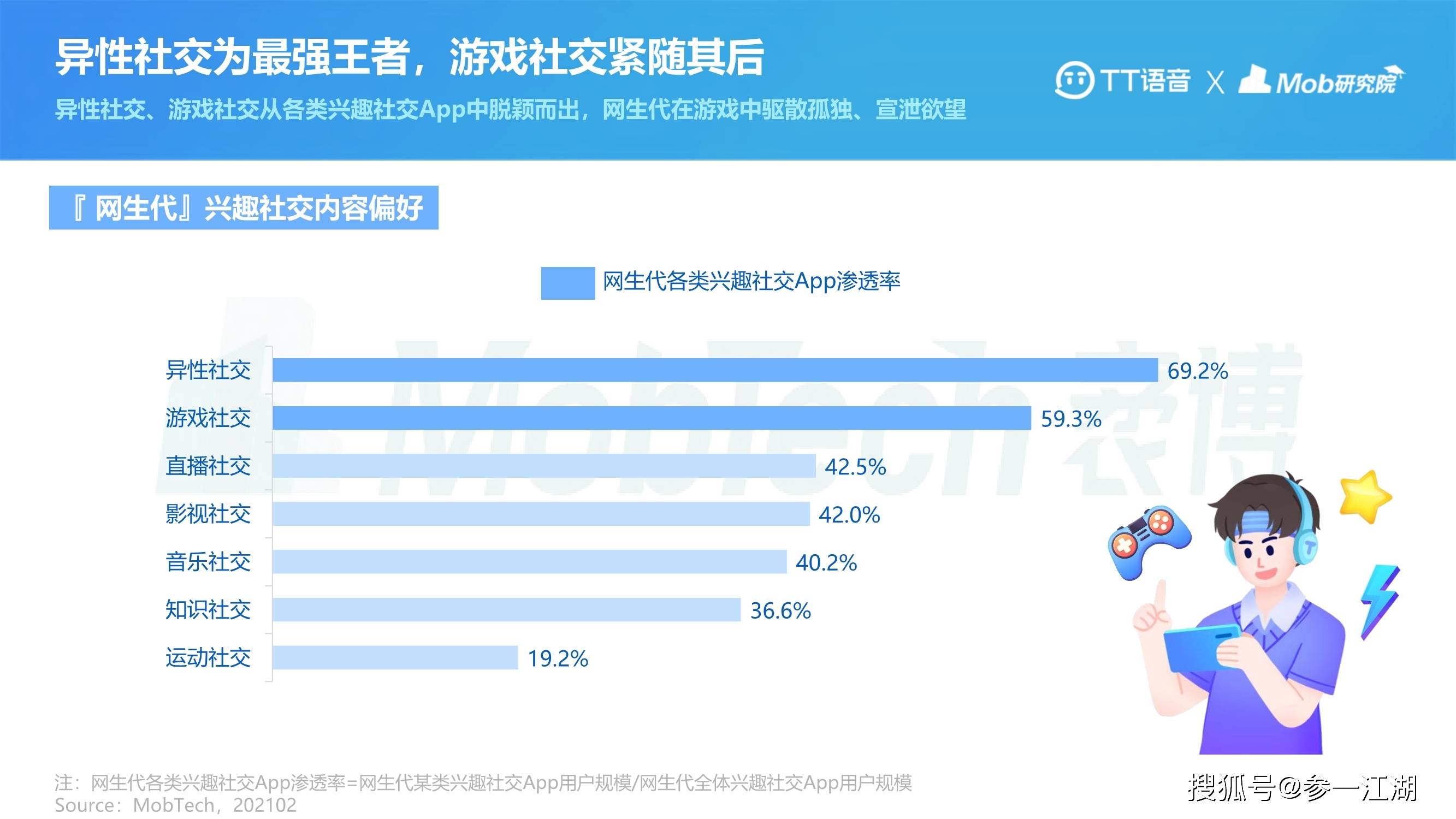 怎么搭代刷网主站_月饼怎么画(2)