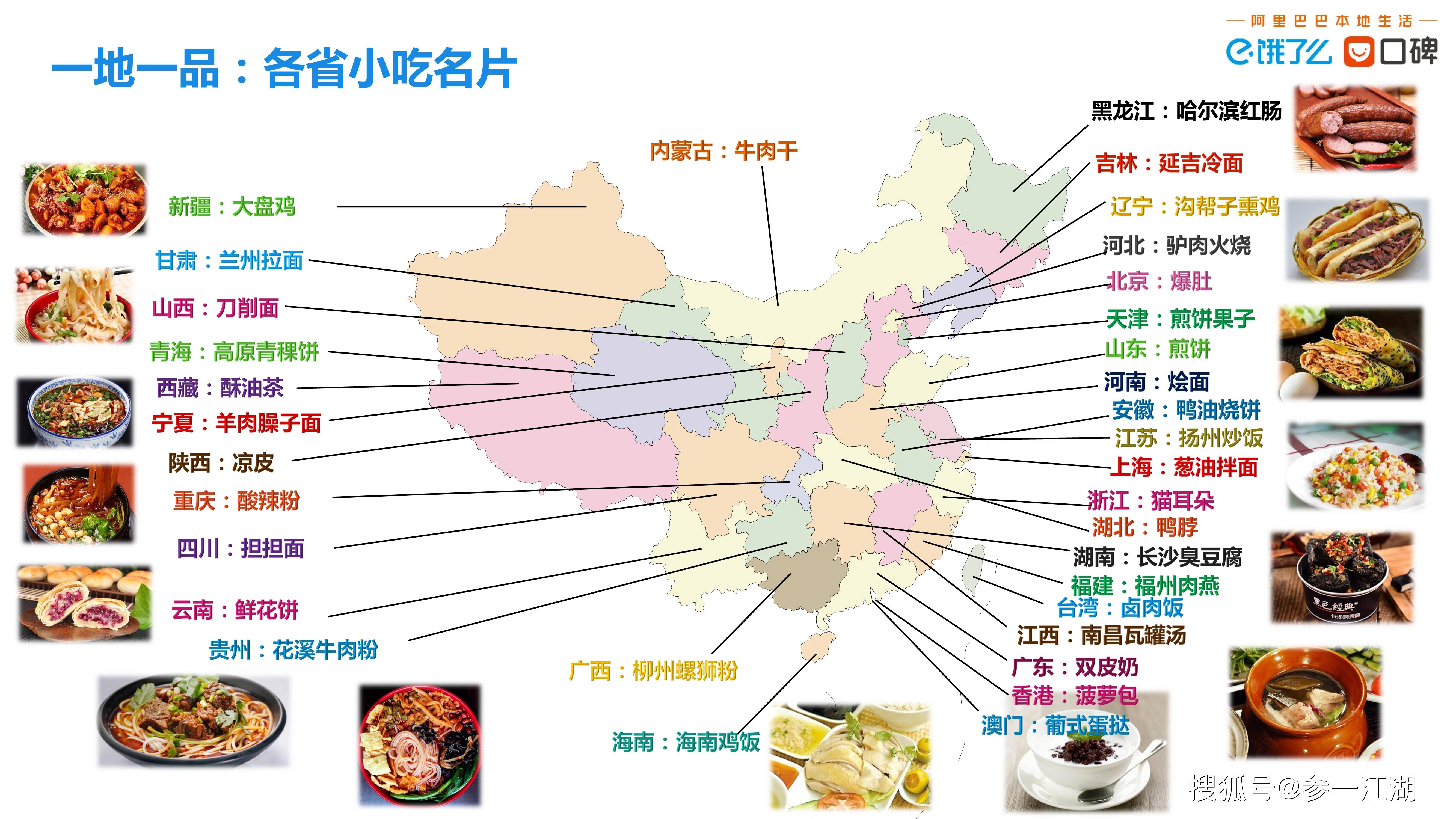 全国各地美食代表图片