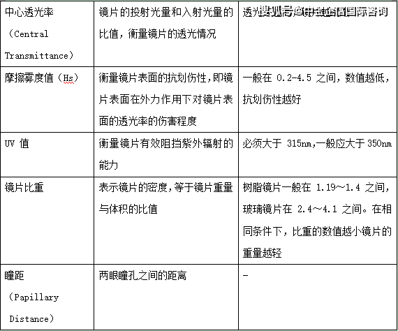 人均眼镜_戴眼镜的动漫男生头像(3)