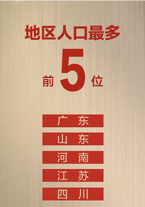 湖北河北gdp2021_8251.5亿元 武汉正在重回主赛道(3)