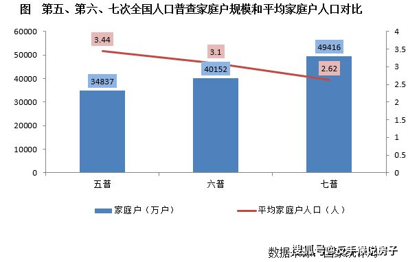 人口过剩的影响_从这个国家 引进 的女友靠谱吗