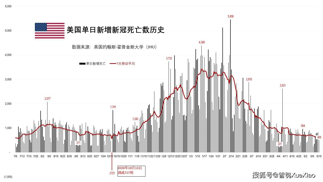 吉尔吉斯人口_2010 2019年吉尔吉斯斯坦人口数量及人口性别 年龄 城乡结构(3)