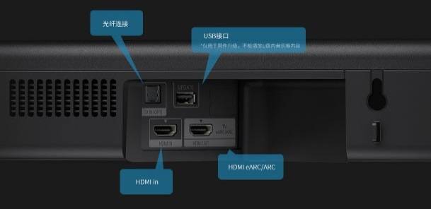 电视|周末宅家也能嗨翻天，少不了索尼回音壁HT-G700