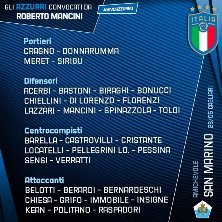 意大利欧洲杯初选33人名单公布 尤文四人国米三将_罗马尼奥利