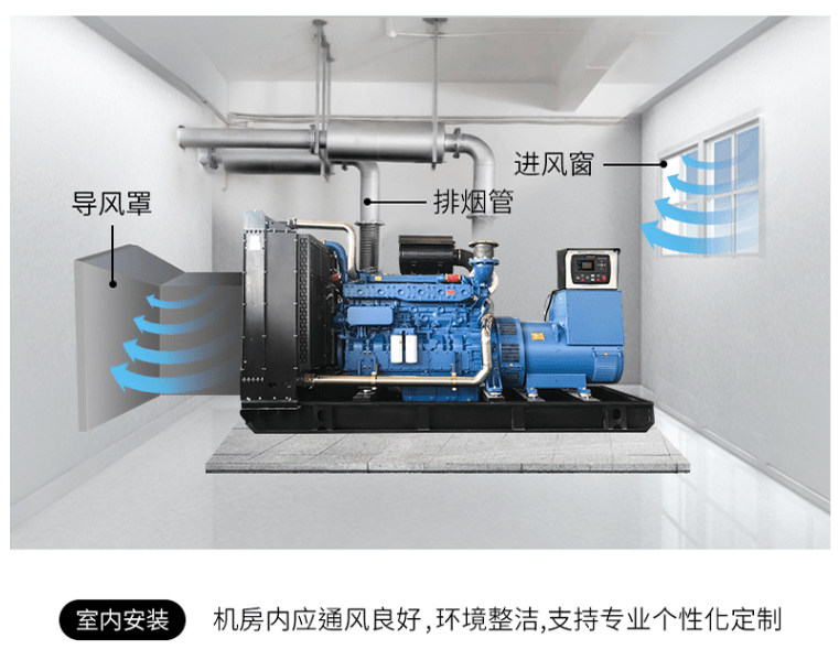 发电机消音器结构图图片