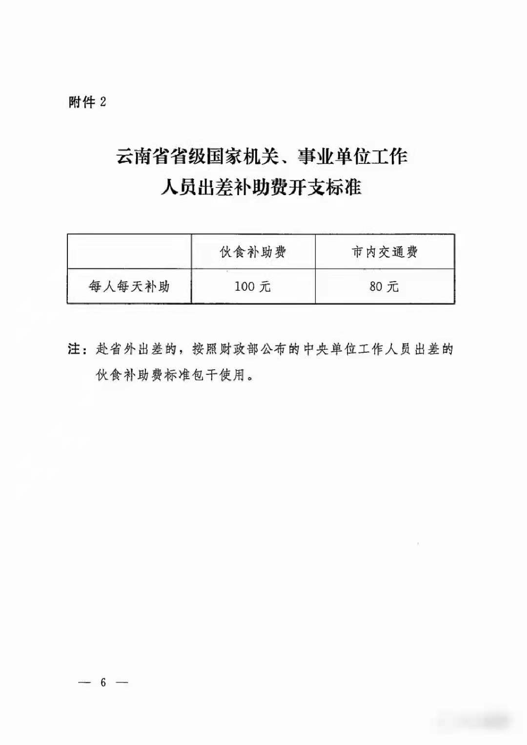 2021年云南省道路交通事故人身损害赔偿有关费用的计算标准