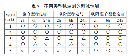 24h简谱_儿歌简谱(3)