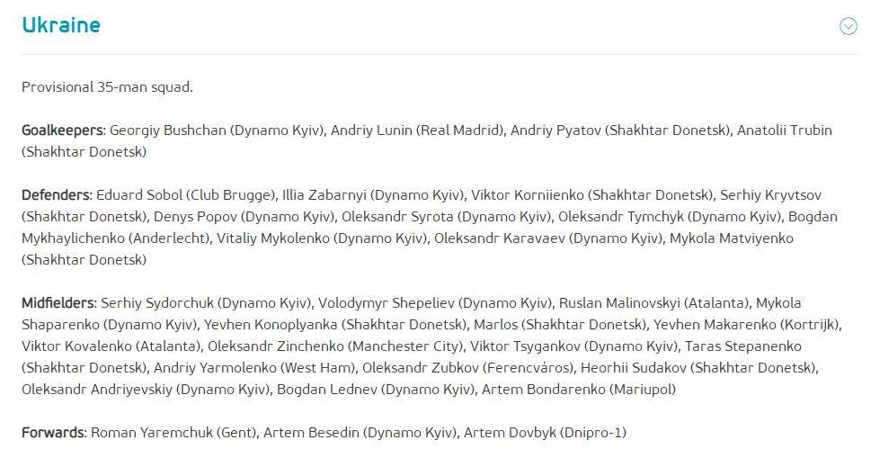 烏克蘭更新歐洲杯大名單：減少1人 仍有35人大軍