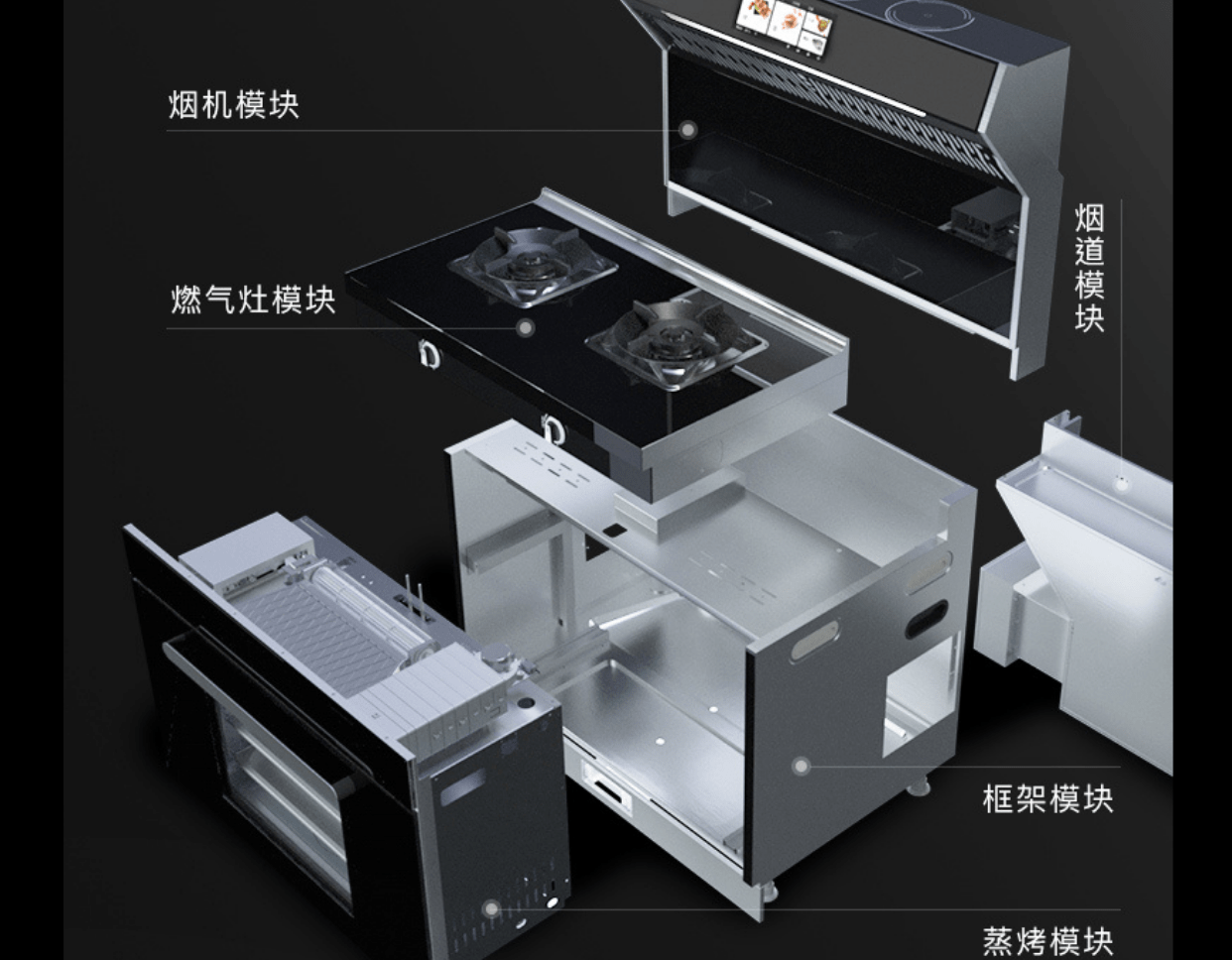 再见导购集成灶专业用语大解析