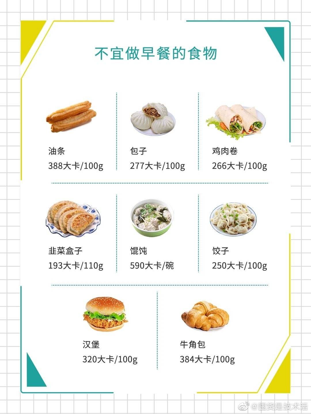 最适合减肥吃的13种主食_减肥适合吃的食物有哪些