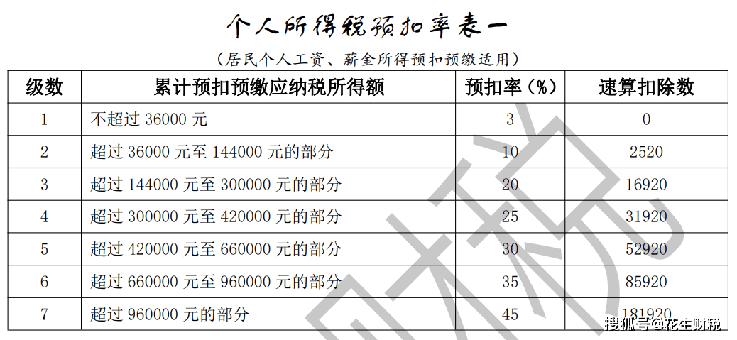 ea69820a90e94204a569f4bedaef44a2.png