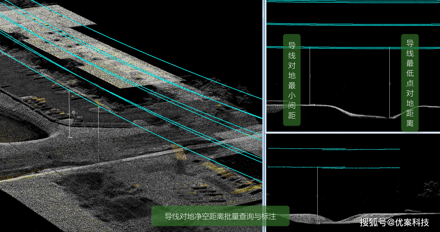 导线|【经验分享】LiDAR电力线路巡检——点云数据咋处理！？