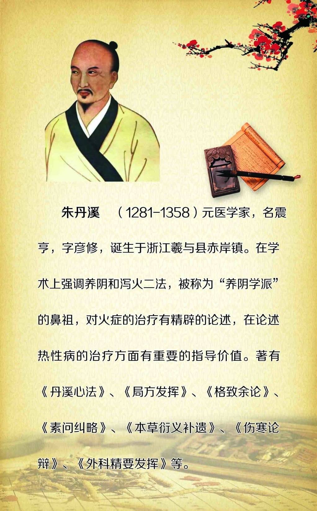 为滋阴派(又称丹溪学派)的创始人,与刘完素,张从正,李东垣并列为