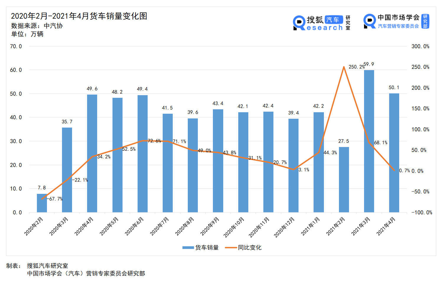 汽车制造厂买进10吨钢板是否计入gdp_钢板厚不一定强度大,车轻反而更安全 详解汽车轻量化技术(2)